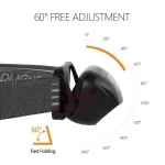 هدلایت سنسوردار دارای 5 حالت نوری - Image 6