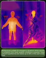 پتوی نجات دو طرفه طلائی نقره ای 11 - Image 6